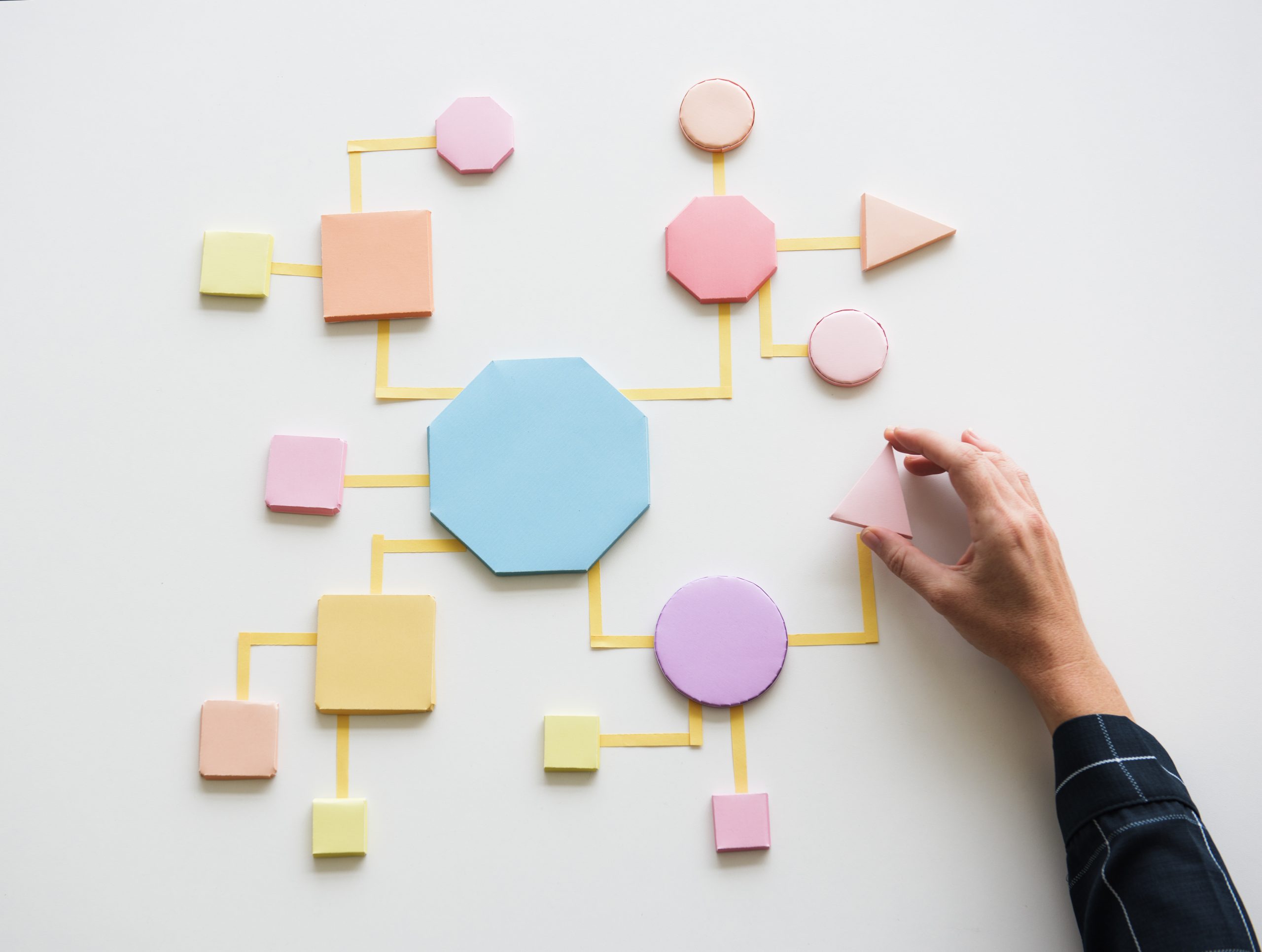 Project Management: Skills for Success